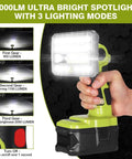 Cordless Spotlight LED Work Light Compatible With Ryobi 18V Battery showing 3 lighting modes and 2000 lumens brightness