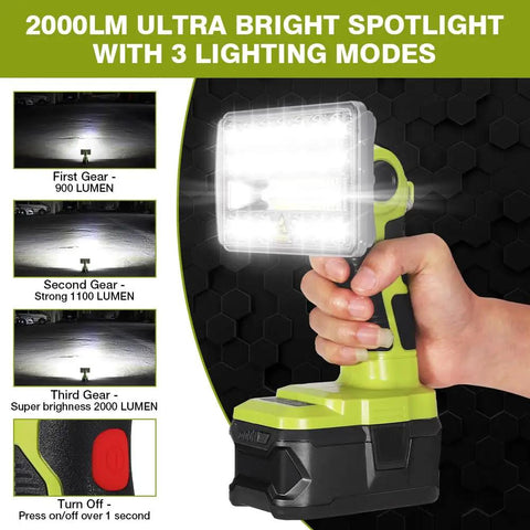 Cordless Spotlight LED Work Light Compatible With Ryobi 18V Battery showing 3 lighting modes and 2000 lumens brightness