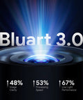 Bluart 3.0 feature graphic for 5 Inch Articulating Borescope With 1080P Inspection Camera And LED Light, Flexible Rotating Probe For Tight Spaces, 5 Ft Cable, No Nonsense Tool For Cars, Pipes, Ducts, HVAC, And Home Inspections.