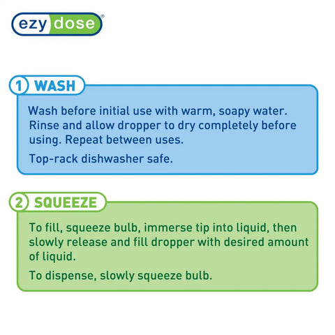 Instructions for using Straight Up Glass Medicine Droppers For Ear And Eye Care, 1 Milliliter Precision Pipettes.