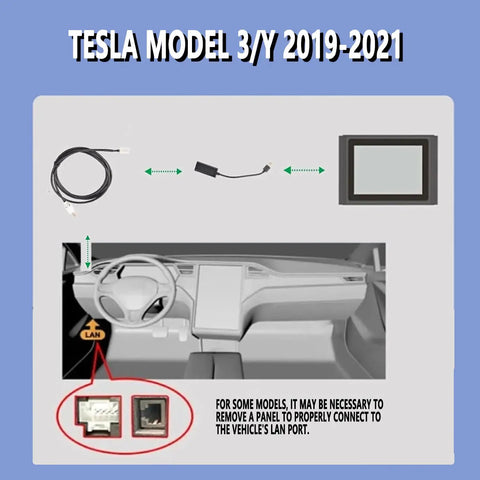 Tesla Model 3/Y 2019-2021 dashboard with Six Piece Tesla Diagnostic Cables Set For Model S 3 X Y With USB OBD2 Diagnostic Tools Adapter