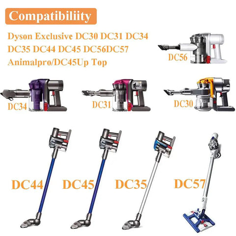 Cordless Vacuum Charger For DC30 DC31 DC34 DC35 DC44 DC45 DC56 DC57 Models With 24.35V 348mA Output, vacuum compatibility showcase