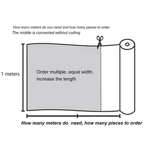 Diagram of Copper Shielding Mesh Fabric Woven Wire 99 Point 9 Percent Purity Non Magnetic Shield Screen detailing dimensions and cutting guidance