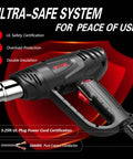 Heavy Duty 1800W Hot Air Gun Kit With Dual Temperature Settings, UL certified, shown with focus on safety features and design