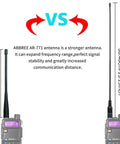 Comparison of dual band ham radio antennas, including Dual Band Ham Radio Antenna 15.15 Inch Soft Whip SMA Female Connector.