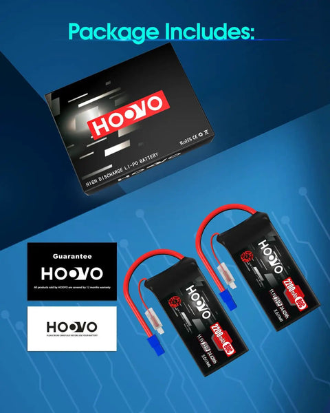 3S LiPo Battery 2200mAh 80C 11.1V Shorty Battery Pack With Soft Case EC3 Connector and packaging details