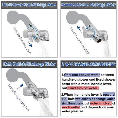 Easy Install Brass Shower Arm Diverter Valve For Handheld And Fixed Shower Heads G1/2 3 Way Universal Bathroom System Component Polished Chrome with water flow directions shown