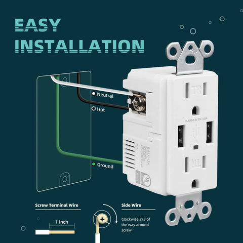 Easy installation for 4 Pack USB Charger In Wall Outlet With Dual USB Ports 4.8A Total Output, 15 Amp Tamper Resistant Receptacle.