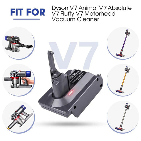 V7 Vacuum Adapter Kit For DeWalt 20V Battery To Plug And Play Dyson V7 Animal Absolute Motorhead Fluffy SV11
