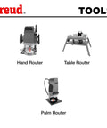 Freud tools image showing hand router, table router, and palm router.