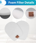 Close-up of foam filters from 2 Pack HEPA Filter Kit For IZ662H IZ640H IZ631H WZ531H IZ682H Vertex Pro Lightweight Cordless Stick Vacuum Replacement XHFIZ500 XFFKIZ600 Includes 6 Foam And Felt Filters, showing texture and material details.