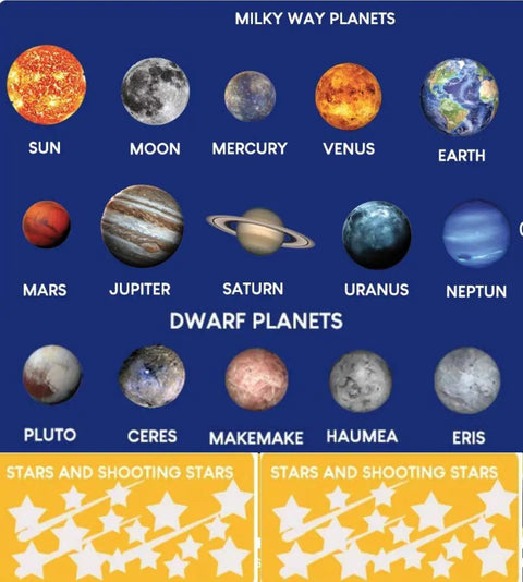 Glow In The Dark Stars And Planets Ceiling Decals Kit With Over 185 Pieces, 3D Realistic Solar System Wall Stickers for Kids Room
