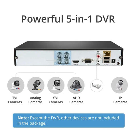 Rear view of 16 Channel Hybrid DVR NVR System 1080P Lite 5 In 1 Supports Up To 5MP IP Cameras And 1080P AHD TVI CVI CVBS analog cameras
