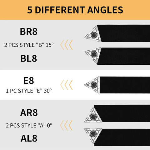 Front view of 5/16-inch carbide turning inserts holder set for lathe; includes BR8, BL8, E8, AR8, AL8.