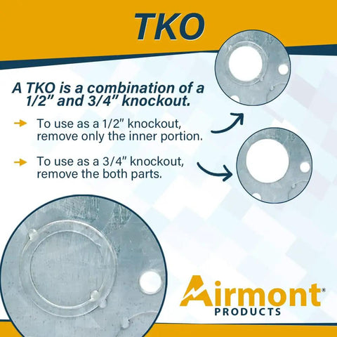 Illustration of TKO knockouts on welded metal junction box from Sturdy 4-11/16 Inch Square Electrical Box Set, 2 Pack