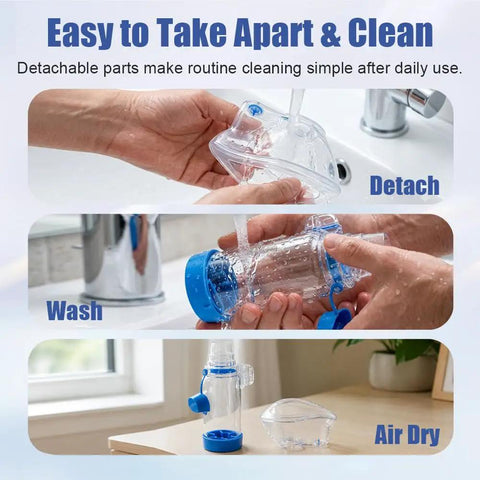 Adult Inhaler Spacer With Soft Silicone Mask For Easy Breathing At Home Or On The Go Comfortable Face Seal Being Cleaned