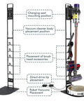 Versatile Vacuum Stand And Wall Mount For Dyson V12 V15 V11 V10 V8 V7 And Cleaning Robots with organized charging and storage slots