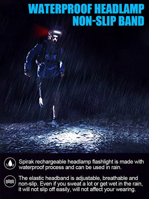 Person running in rain with Ultra Bright 1000 Lumen USB Rechargeable Headlamp With 230 Degree Broadbeam And Red Taillight.
