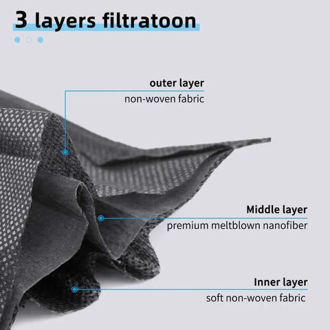 Close-up of 3 layer filtration in 100 Pack Black Disposable Face Masks 3 Ply Breathable Soft Non Woven Masks With Built In Nose Bridge