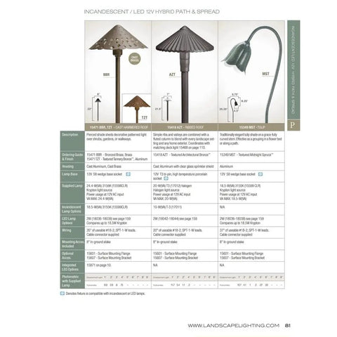 Page showcasing various path lights including Cast Aluminum Path Light With Hammered Roof In Textured Tannery Bronze.