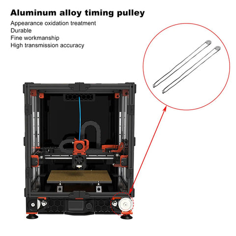 Thinking Process: aluminum alloy timing pulley kit for CNC and 3D printer drive motion, with belts