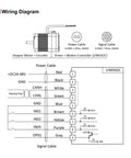 Wiring diagram for Nema 23 Integrated Servo Stepper Motor with encoder and motion controller, showing power and signal cable connections.