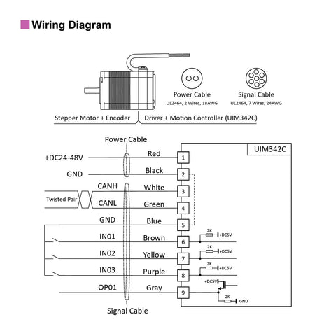 Wiring diagram for Nema 23 Integrated Servo Stepper Motor with encoder and motion controller, showing power and signal cable connections.