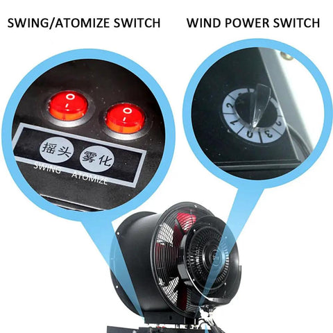 Heavy Duty 16 Inch Industrial Misting Fan With Auto Swinging Head Three Speed Settings Roll Around Frame For Warehouse Cooling That Throws Down Insane Airflow To Keep You Chilled Zero Sweat control panel showing switches for atomize and wind power.