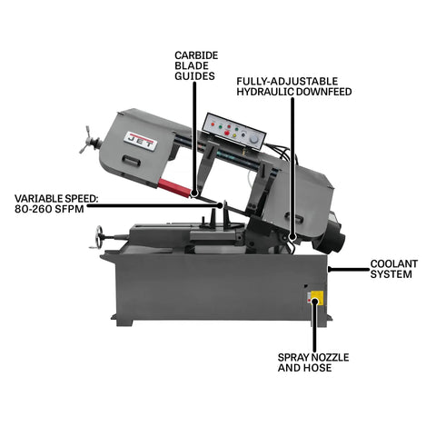 13 By 21 Inch Semi Automatic Horizontal Bandsaw Workhorse With 3 HP Motor, 230 460V 3 Phase, Self Propelled Blade Brush, Carbide Guides With Roller Bearings, Coolant Through Blade Guides, Hydraulic Downfeed, Quick Vise Setup For Fast, Accurate Cuts