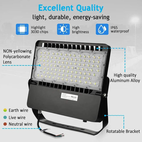240W Outdoor LED Flood Light Delivers 36,000 Lumens Of True Daylight 5000K, IP65, die cast aluminum, wiring details shown