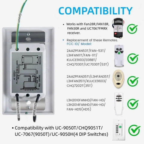 Universal Ceiling Fan Wall Remote Control With 3 Speeds And Light Dimmer, 4-DIP Switch compatibility diagram and installation guide.