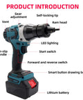 Game Changer Cordless Electric Rivet Gun With Dual 4000 Mah Batteries For Quick Blind Riveting On Rvs Boats And Gutters features LED light, non-slip handle.