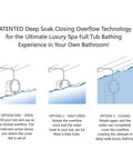 Diagram showing flow options of Universal Deep Soak PVC Bath Drain In Polished Chrome With European Tip Toe Push Drain