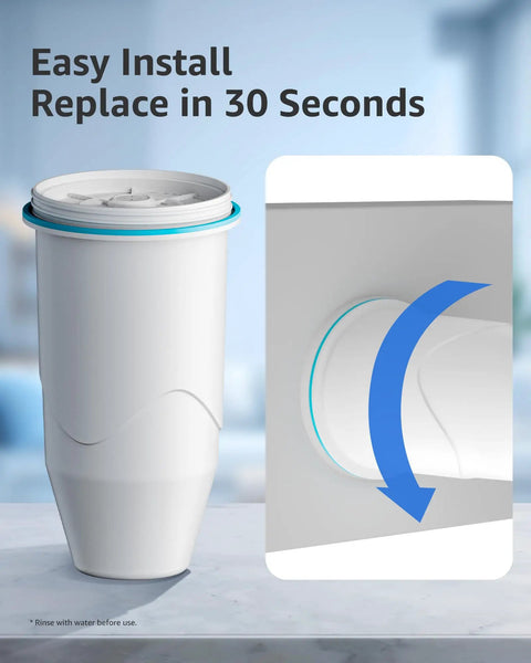 Independent Replacement Water Filter Cartridges showing easy twist install in 30 seconds with blue arrow indicating motion