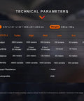 Technical parameters of 2800 Lumen Tactical Flashlight with dual rear switches, USB C rechargeable, long throw beam up to 415 yards