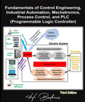 Diagram of Industrial Automation Masterclass Control Engineering Essentials For Mechatronics Process Control And PLCs Learn Design Build Program And Troubleshoot Like A Pro