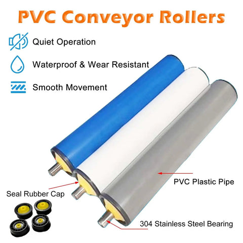 5 Pack 40mm Pvc Conveyor Rollers Built Tough With 304 Stainless Steel Springs Rolling Smooth As Silk Heavy Duty Idlers for DIY work