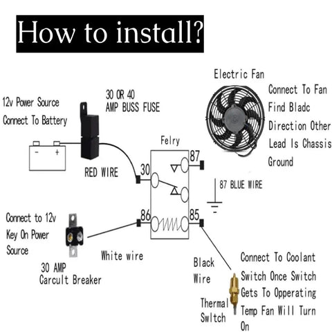 Installation guide for Universal 14 Inch Slim Electric Radiator Cooling Fan Kit 12V 90W wiring setup with detailed instructions.