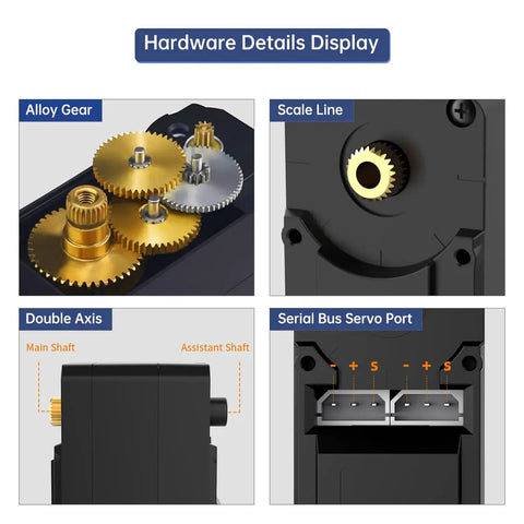 Hardware details of Five Pack High Torque RC Servo With Controller And Debug Board for DIY robots