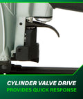 Cylinder valve drive on 7/16 Inch Standard Crown Stapler for Roofing and Subfloor Installations, Lightweight Pneumatic Nail Gun