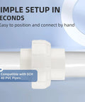 Heavy Duty 50 Pack Of 2 Inch PVC Slip Union Couplings Schedule 40 Solvent Weld Fittings connecting SCH 40 PVC pipes.