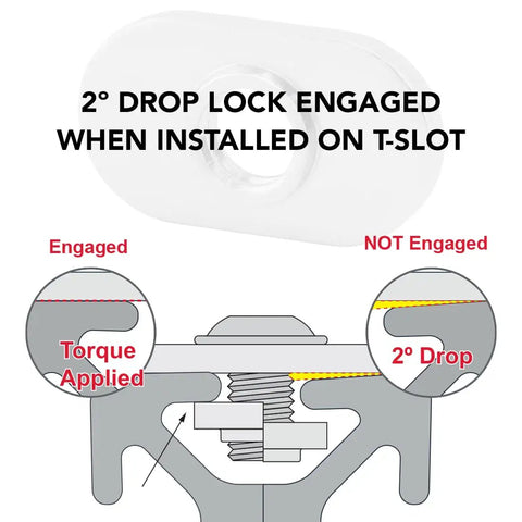 Diagram of 2° drop lock engaged on Centered Slide In Economy T Nuts 1/4-20 Stainless Steel, 18-8 Finish For 10 Series Aluminum Extrusions.