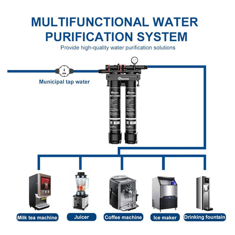 Top Shelf Two Stage Water Purification Drops Chlorine Rust Hard Scale And Bad Taste No Sweat Smooth Sixty Ton Capacity Ten Liter Per Minute Flow For Home Or Cafe multifunctional system with connections to various appliances.