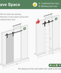 Diagram comparing a traditional barn door and Bifold Barn Door 36x84 Inch Double 18x84 Transparent White Frosted Glass Cross Sliding Door With 40 Inch Hardware Kit Included For Closet Space Saving Wood Panel Slab Preassembled highlighting space-saving benefits.