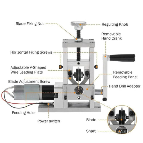 Manual Electric Wire Stripper Machine Adjustable Blade For Copper Cable Peeling Automatic Stripping Tool Durable Aluminum Alloy Body with labeled parts.