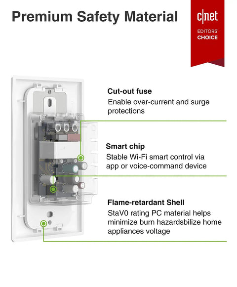 3 Way Smart Light Switch In Wall On Off With Alexa And Google Assistant Voice Control App Remote Scheduling Timers Manual