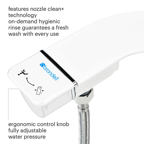 Close-up of Thinline Bidet Attachment For Toilet Seats With Adjustable Water Pressure And Side Arm Control, slim white design.