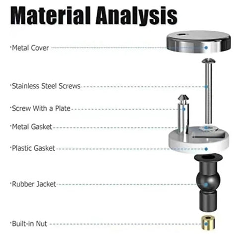 Material analysis of Toilet Seat Screws And Hinges Kit 10-Piece Top Fix Mounting Hardware with labeled components