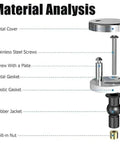 Material breakdown of Toilet Seat Screws And Hinges Kit Ten Pack Easy Install Replacement Fasteners