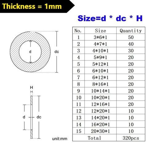 Stainless Steel Flat Washer Kit 320 Pieces 15 Sizes 0.5mm 0.8mm 1mm Thick Shim Washers Gasket Set In Box Metric Washers For Small Threaded Rods Rust Resistant And Reusable, 1mm size chart